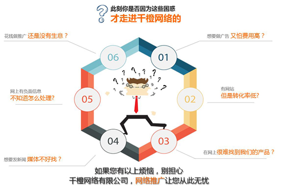 泰安网络公司：做SEO优化的网站日常如何维护？